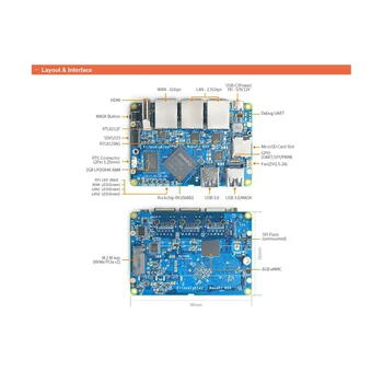 За NanoPi R5S RK3568 Такса за разработка на 2 GB + 8 GB EMMC Двойна 2,5 Г Gigabit Ethernet Порт Такса за Разработка с Калъф